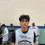 2022 Pangos Recap